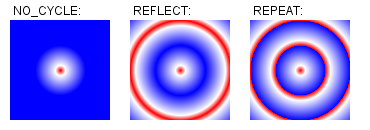 image showing the
 * output of the sameple code