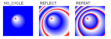 image showing the
 * output of the sample code
