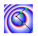 image showing the
 * distance AB=BC, and AD=DE